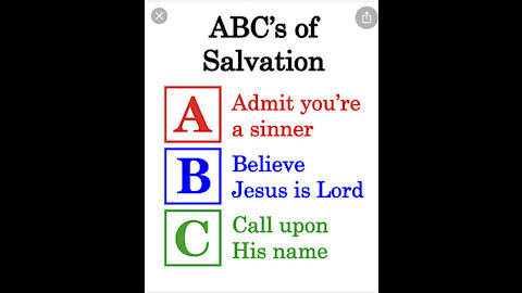 ABC of salvation
