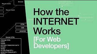 How the Internet Works for Developers - Pt 1 - Overview & Frontend