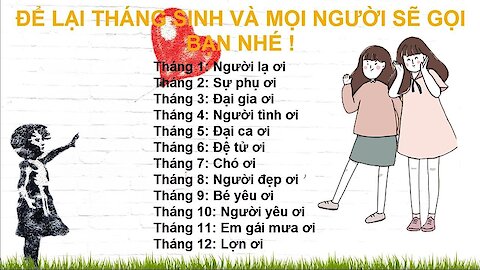 12 cung hoàng đạo tháng sinh ☔☔ | Fun Facts of Star horoscope