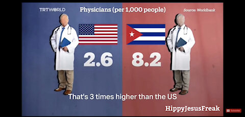 Cuba is Trafficking Doctors for Big Money