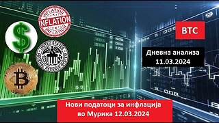 Краток Update на ситуацијата на пазарот - Нови податоци за инфлација во Мурика 11.03.2024