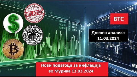 Краток Update на ситуацијата на пазарот - Нови податоци за инфлација во Мурика 11.03.2024