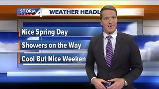 Partly cloudy but warm Thursday