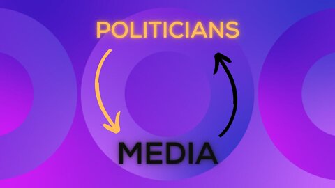Political News Cycles