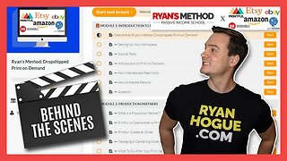 WHAT YOU GET INSIDE Ryan's Method: Dropshipped Print on Demand Course