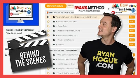 WHAT YOU GET INSIDE Ryan's Method: Dropshipped Print on Demand Course