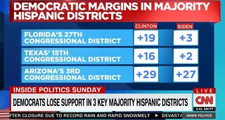 CNN: Hispanic Voters Are Leaving The Democrat Party