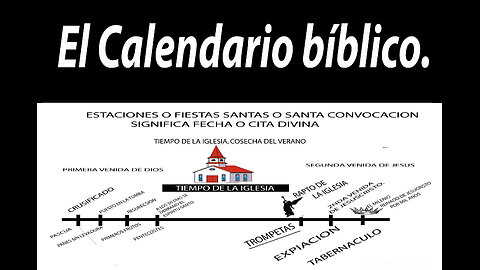 El Calendario bíblico