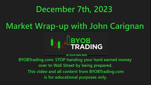 December 7th, 2023 BYOB Market Wrap Up. For educational purposes only.