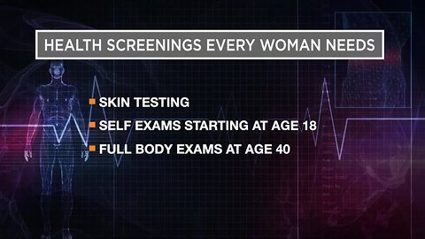 Ask Dr. Nandi: Health screenings every woman needs