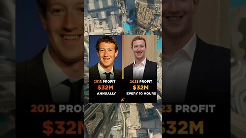 Billionaire status 🔥 Keep pushing #motivational #entrepreneur #inspirational #usa #markzuckerberg