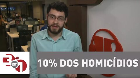 Brasil é responsável por 10% dos homicídios no mundo