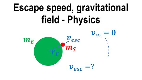 Escape speed, satellite, gravitational field - Physics