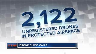 Dangerous drones invade protected airspace daily