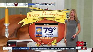 Record breaking heat this week as the clouds clear, Thanksgiving will be dry and warm