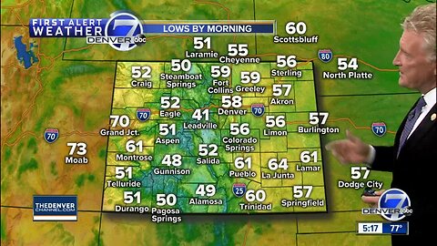 The annual summer storm pattern for Colorado is here!