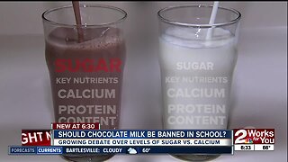 Should school cafeterias serve chocolate milk?
