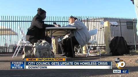San Diego City Council gets update on homeless crisis