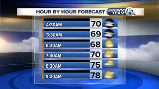 South Florida Tuesday morning forecast (2/27/18)