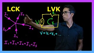 [Teoría] (3/3) Ley de Ohm y Circuitos Serie y Paralelo| Circuitos Eléctricos