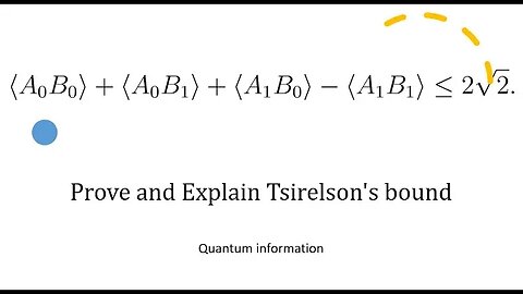 Prove and Explain Tsirelson's bound