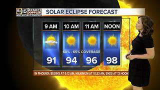 Clouds supposed to move out ahead of solar eclipse