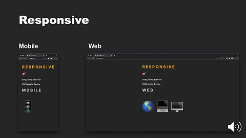 Vue 3 - Responsive Composition API