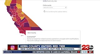 Kern County moves into red tier of state's reopening system