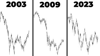Stock Market Bottoms Uncovering the Common Thread Between Dotcom, Financial Crisis, and Today's Mar