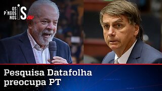 Bolsonaro e Lula pode estar empatados até no Datafolha