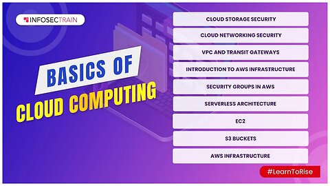 Cloud storage security | Cloud Networking Security | Introduction to AWS infrastructure