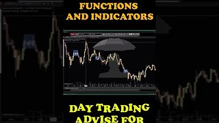 Day Trading Futures Functions And Indicators Part - 3 #shorts #youtubeshorts