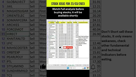 Stock to buy or sell on 23-03-2023 #trading #investments #shorts #stockmarket
