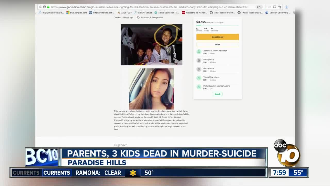 Parents. 3 kids dead in murder-suicide