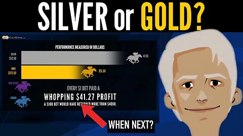 The Great Gold & Silver Rush of the 21st Century: Who Wins The Great Asset Race?
