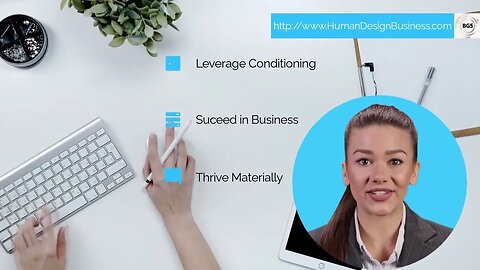 What Can Human Design for Business help you with? Free Career Map in the description below.