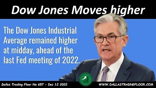 Dow Jones Moves higher