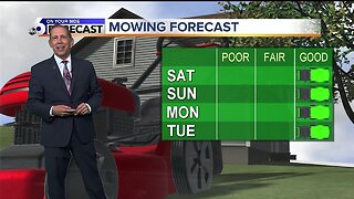 Scott Dorval's Friday On Your Side Forecast