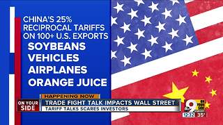 Trade fight talk impacts Wall Street