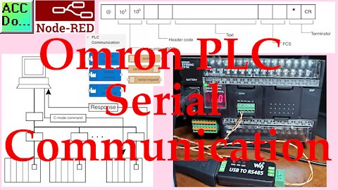 Omron PLC Node-RED Serial Communication