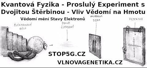 Kvantová Fyzika - Proslulý Experiment s Dvojitou Štěrbinou – Vliv Vědomí na Hmotu