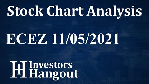 ECEZ Stock Chart Analysis Ecosciences Inc. - 11-05-2021