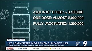 Arizona administers more than 3.1M vaccine doses