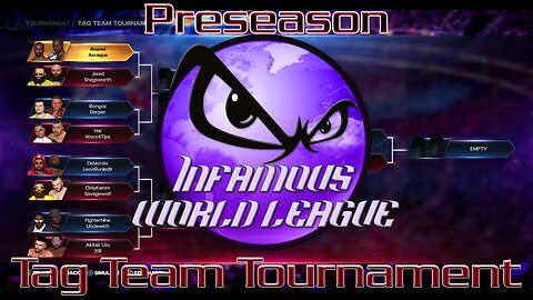 IWL Preseason Tag Team Tournament