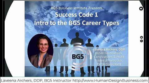 Manifestors in the Human Design System - Intro to the BG5 Career Types - The Initiators