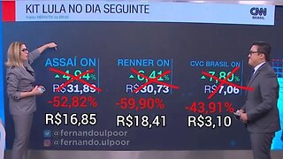 BOM DIA DINO & A FORD COM SEU NOVO MODELO DE CARRO ELÉTRICO AUTÔNOMO