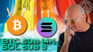 Bitcoin for Sub $14K, $SOL $3 BNB D warned usof FTX Failure