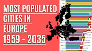 TOP 20 - Most Populated Cities in Europe from 1959 to 2035