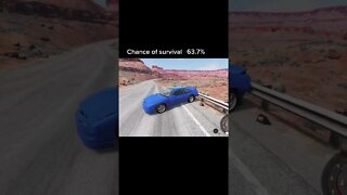 survival test BeamNG DRIVE