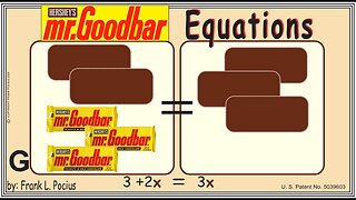 VISUAL mrGOODBAR 3+2x=3x EQUATION _ SOLVING BASIC EQUATIONS _ SOLVING BASIC WORD PROBLEMS